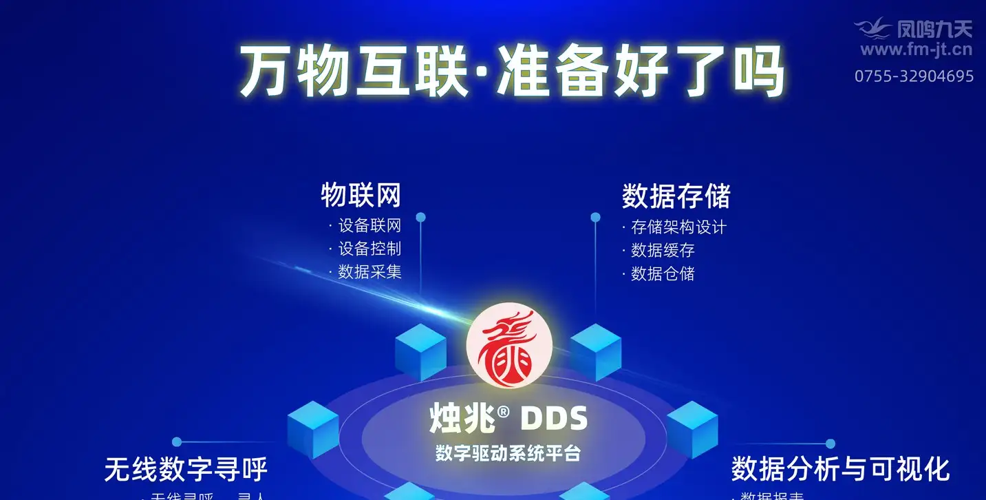物联网时代开始了·您准备好了吗